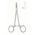 Needle Holders